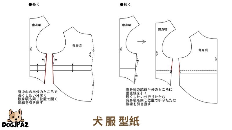 犬 服 型紙